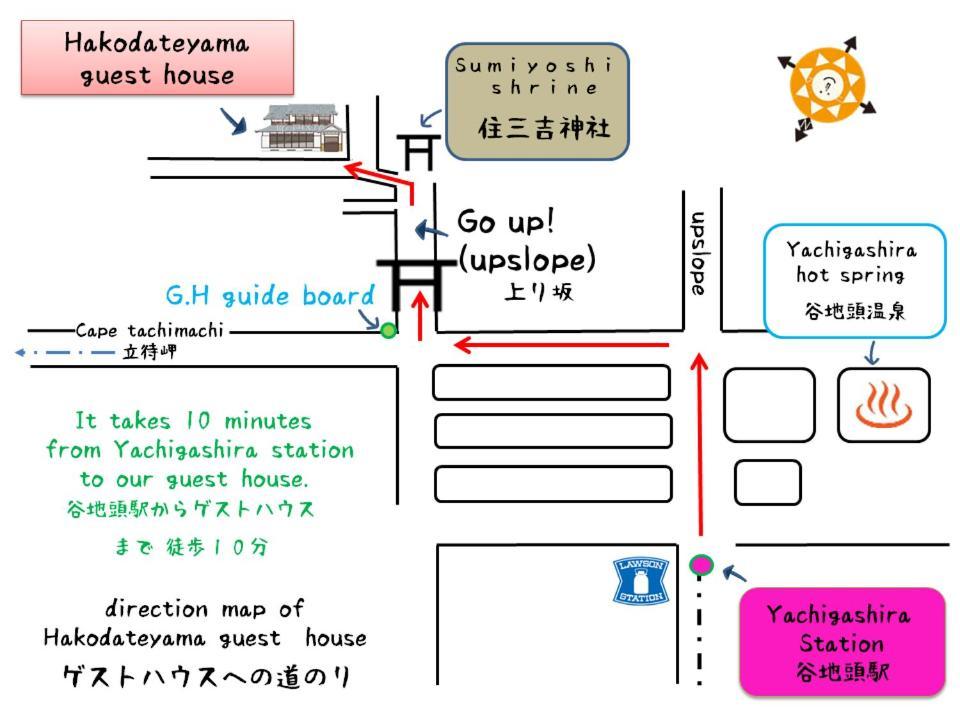 Hakodateyama Guest House Eksteriør bilde